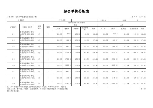 北京市绿色建筑通用安装工程2001综合单价分析表(增值税下)