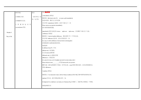 外研版 八上Module11   重难点知识梳理
