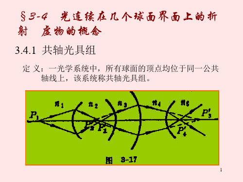 几何光学的基本原理课件1