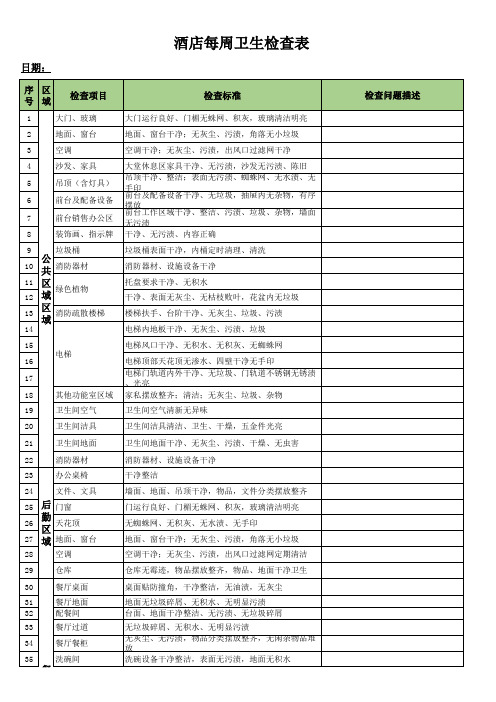 酒店每周卫生检查表(通用版)