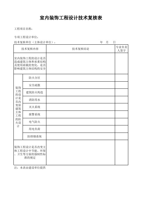 室内装饰工程设计技术复核表