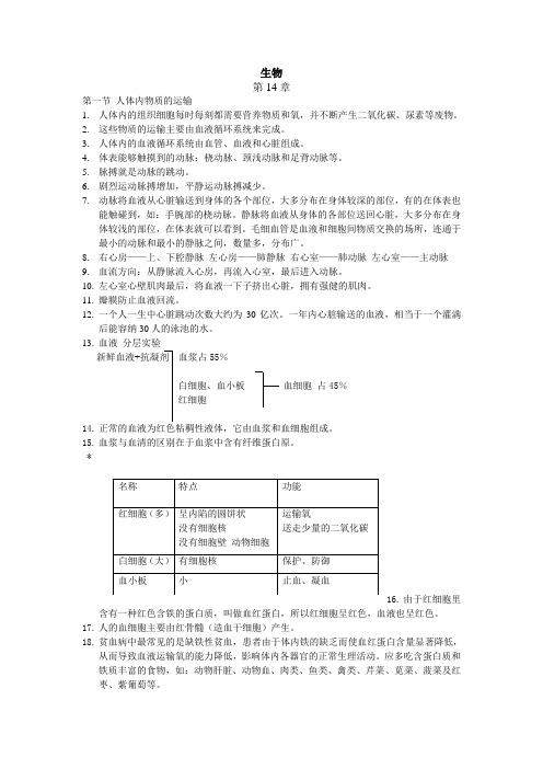四小科知识整理
