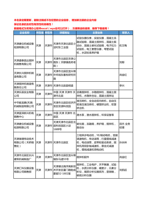 2020新版天津市搅拌机工商企业公司名录名单黄页大全119家