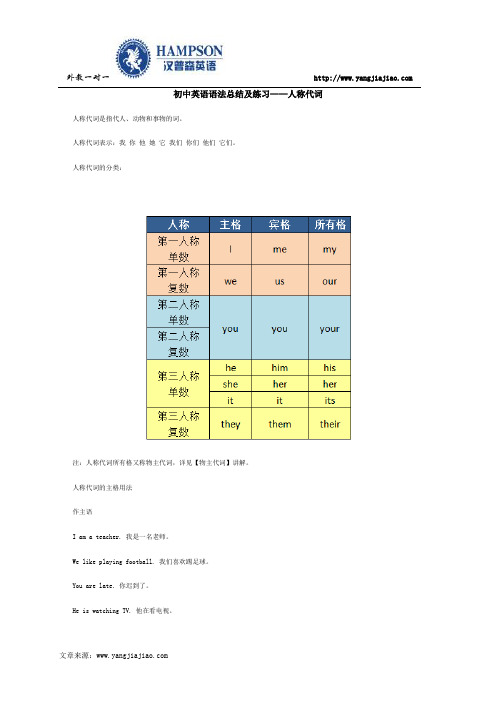 初中英语语法总结及练习——人称代词