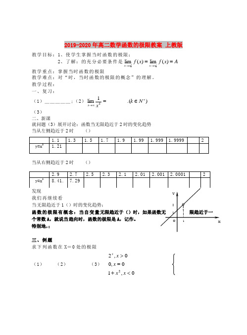 2019-2020年高二数学函数的极限教案 上教版