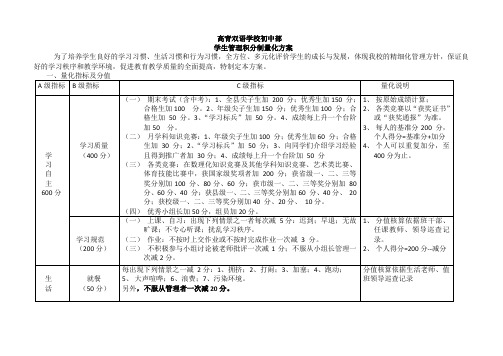 学生管理积分制量化方案