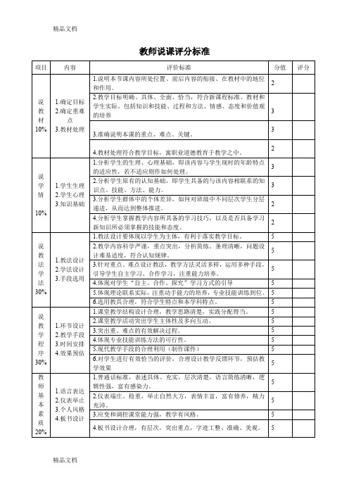 最新教师说课评分标准