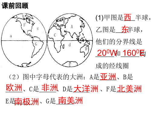 2.3世界的地形