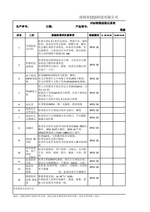 IPQC制程巡检记录表(新)