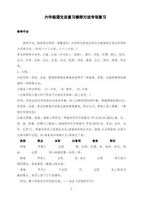 六年级语文总复习修辞方法专项复习