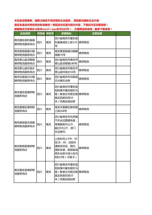 新版四川省南充德邦工商企业公司商家名录名单联系方式大全10家
