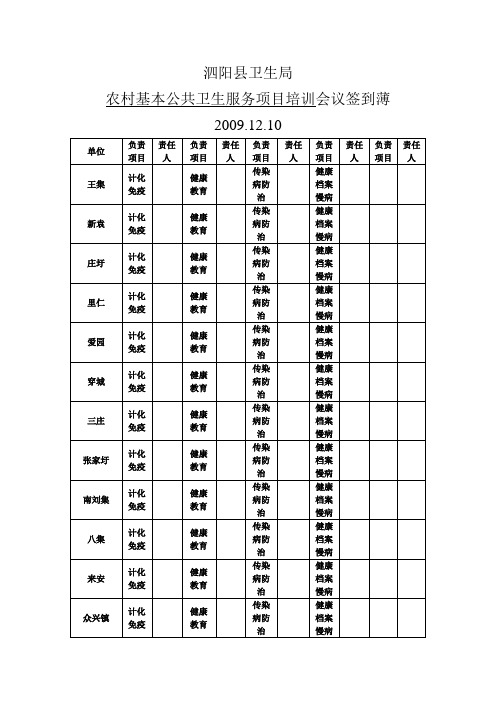 乡镇卫生院培训签到表