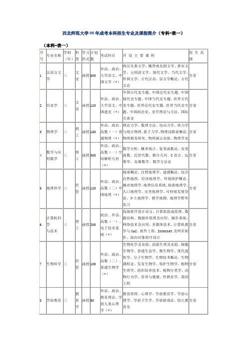 西北师范大学08年成考本科招生专业及课程简介(专科-表...