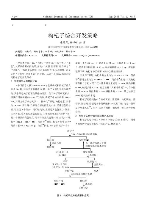 枸杞子综合开发策略