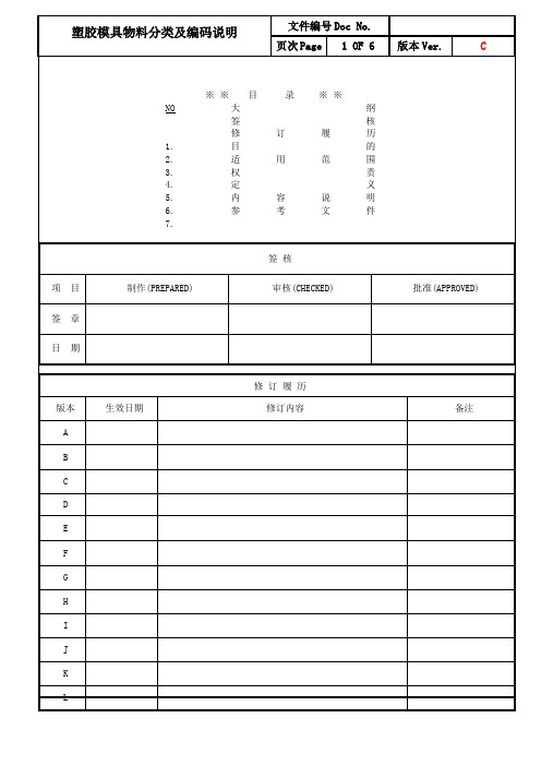塑胶模具物料分类及编码说明