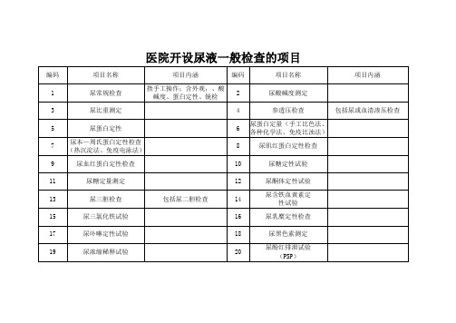 医院开设尿液一般检查的项目