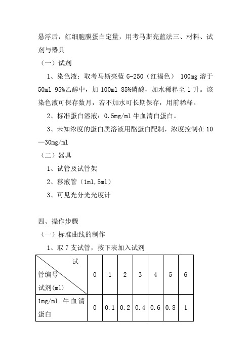红细胞膜流动性测定方法