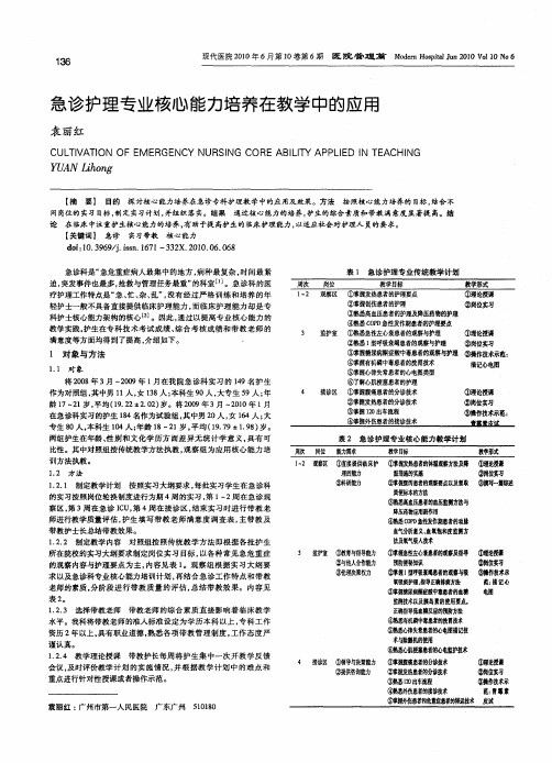 急诊护理专业核心能力培养在教学中的应用