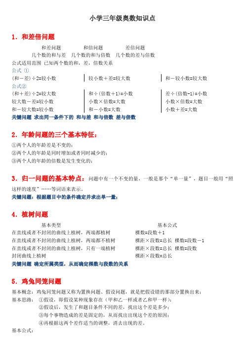 三年级下册数学奥数知识点归纳复习及分类例题练习
