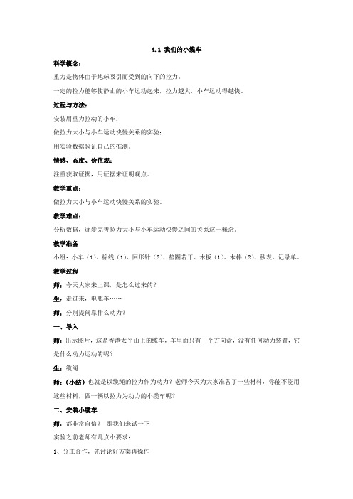 五年级上册科学教案 -4.1 我们的小缆车｜教科版(7)