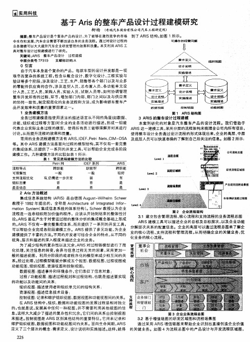 基于Aris的整车产品设计过程建模研究