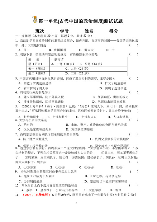 古代中国政治制度试题