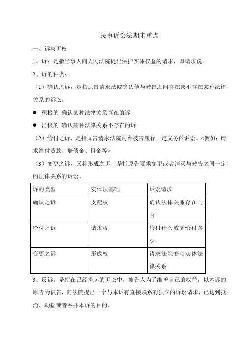 民事诉讼法期末重点