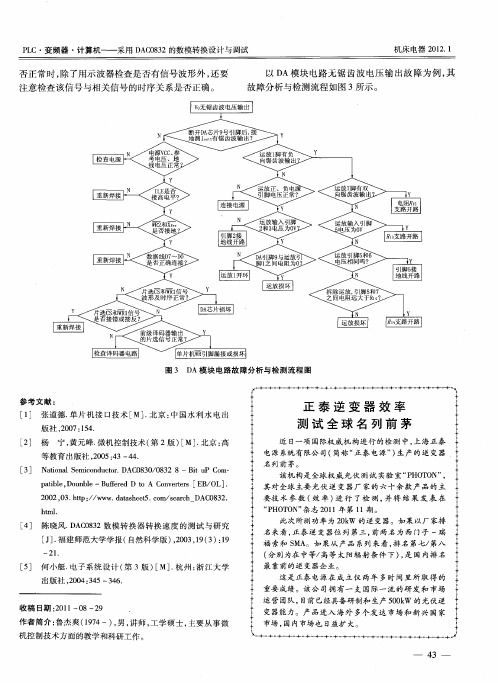 正泰逆变器效率测试全球名列前茅