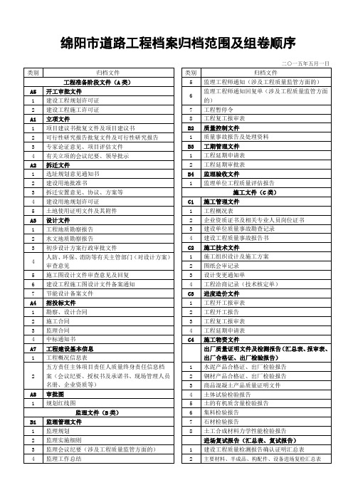 绵阳市道路工程档案归档范围及组卷顺序11