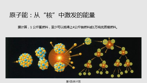中学生励志教育讲座PPT课件