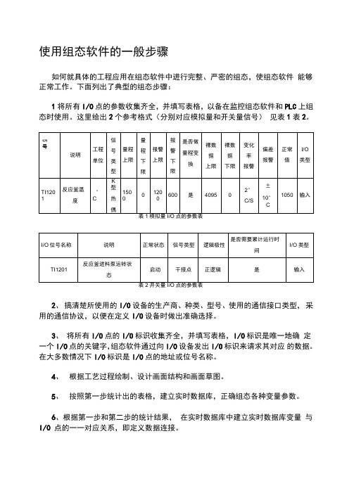 使用组态软件的一般步骤(精)