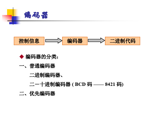 电工电子技术基础知识点详解4-2-3-编码器
