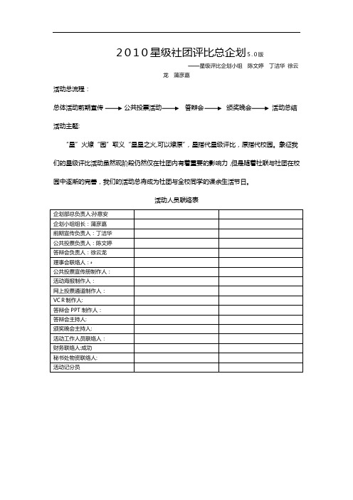 XXXX星级社团评比总企划