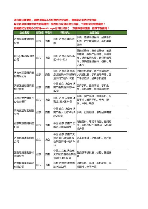 新版山东省济南品牌手机工商企业公司商家名录名单联系方式大全21家