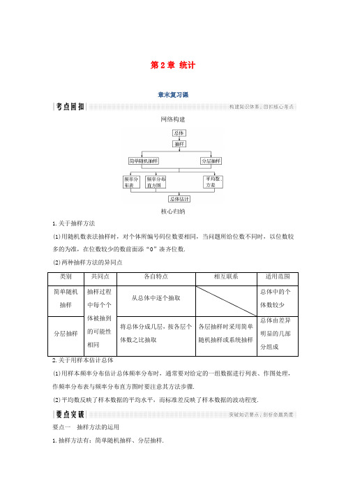 高中数学 第2章 统计章末复习课学案 苏教版必修3-苏教版高一必修3数学学案