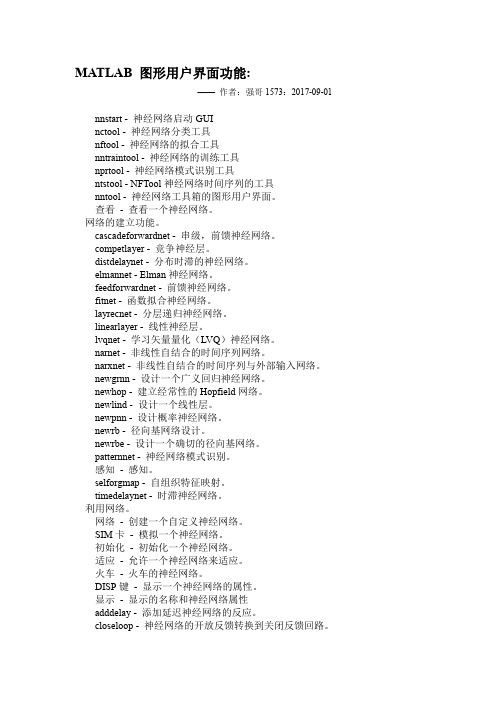 MATLAB神经网络工具箱详解