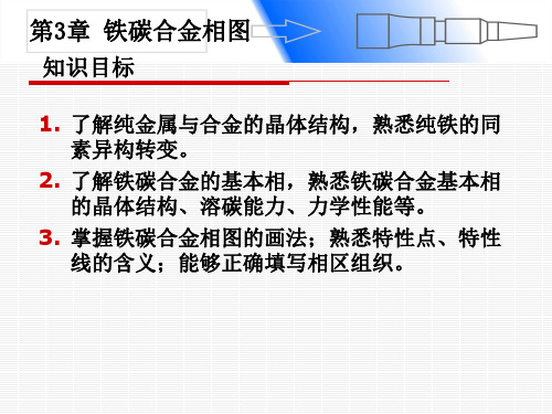铁碳合金相图(机械制造基础)