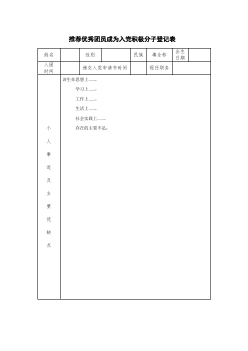 推荐优秀团员成为入党积极分子登记表【模板】