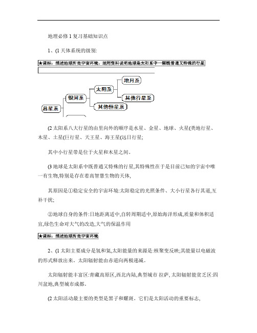 高中地理复习提纲中图版必修1知识点