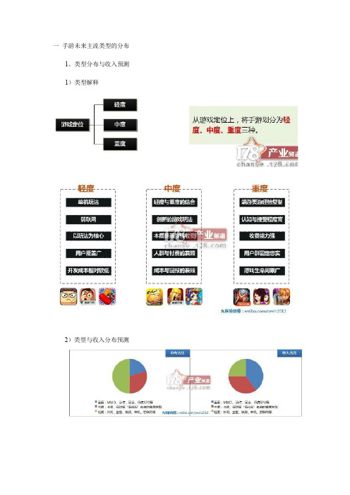 手游分析报告