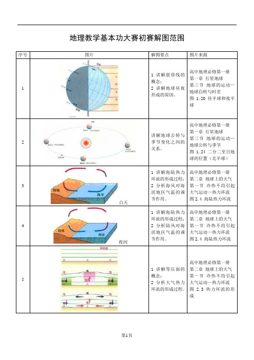 地理教学基本功大赛初赛解图范围