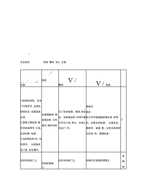 安全警示标志