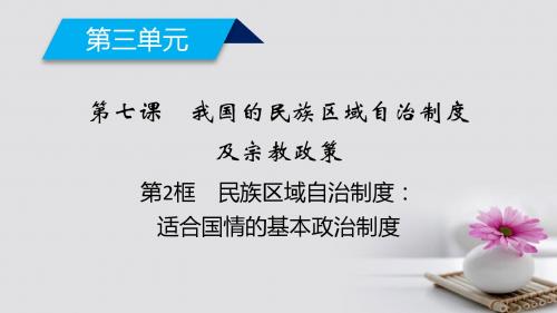 第7课我国的民族区域自治制度及宗教政策第2框民族区域自治制度适合国情的基本政治制度课件新人教版必修2