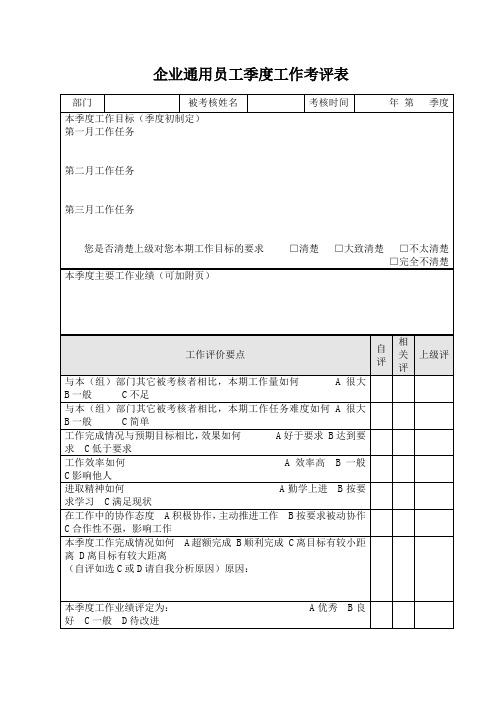 公司员工工作季度考评表模板
