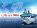 大学生KAB创业基础课件精编版