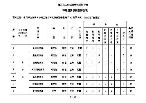 建筑施工环境因素识别评价表