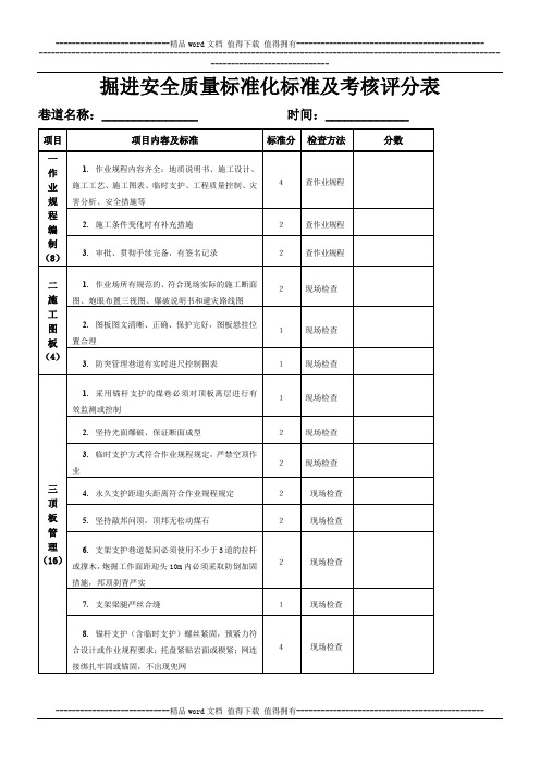 掘进安全质量标准化标准及考核评分表