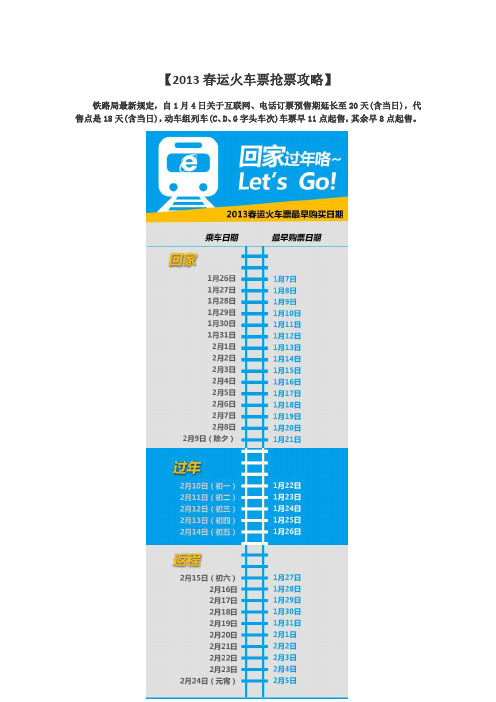 2013春运火车票抢票攻略