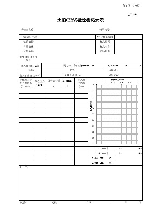 土的CBR试验检测记录表 - DX