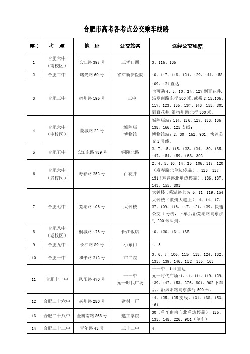 合肥市高考各考点公交乘车线路